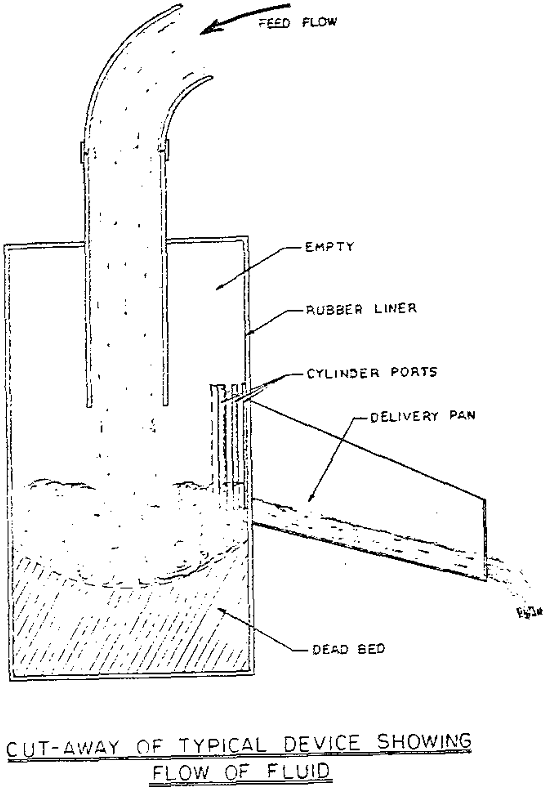 pulp-distributor cut-away