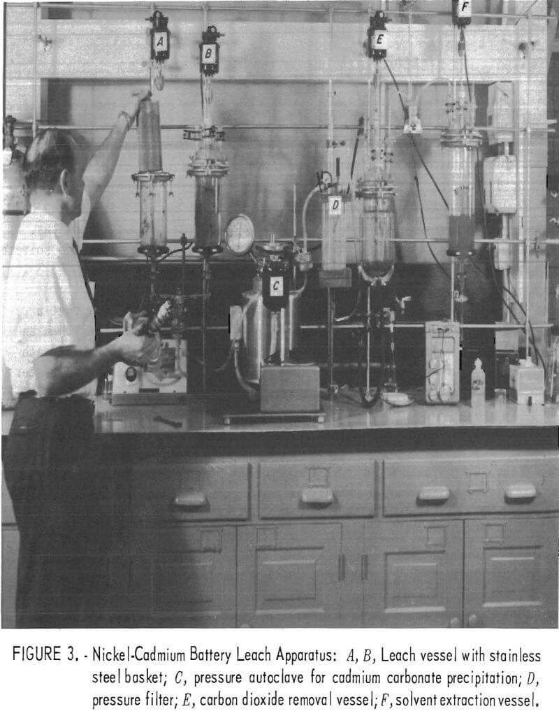 recovery-of-cadmium-and-nickel leach apparatus