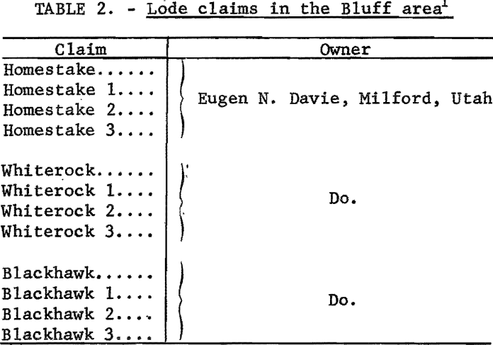 sampling-gold-lode-deposit-claims