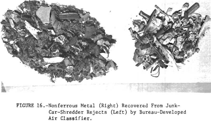 solid waste nonferrous metal