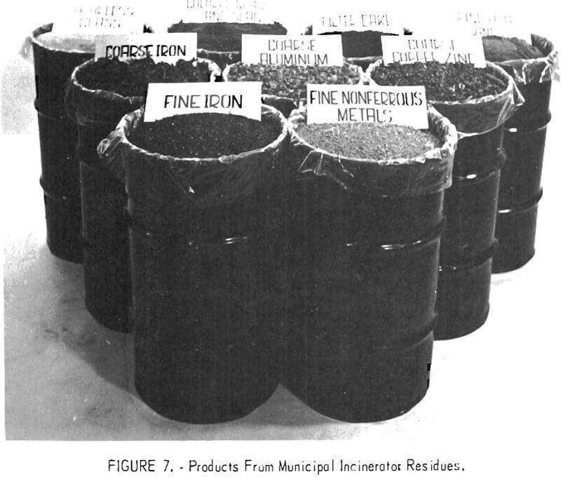 solid waste products from municipal incinerator residues