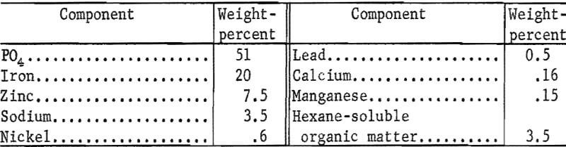 solvent-extraction-component