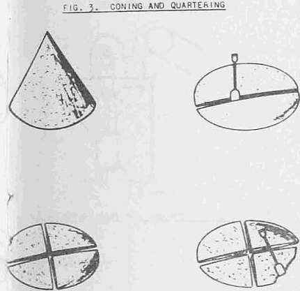 bulk-sampling coning and quartering