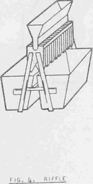 bulk-sampling-riffle