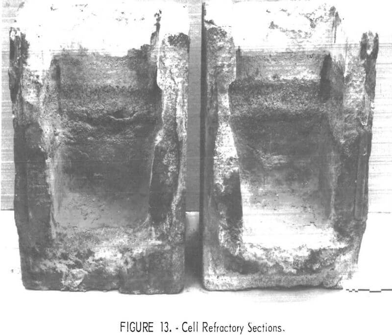 electrowinning aluminum chloride cell refractory sections