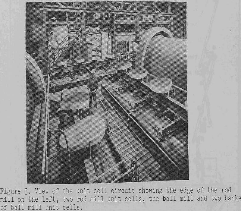 grinding classification control unit cells