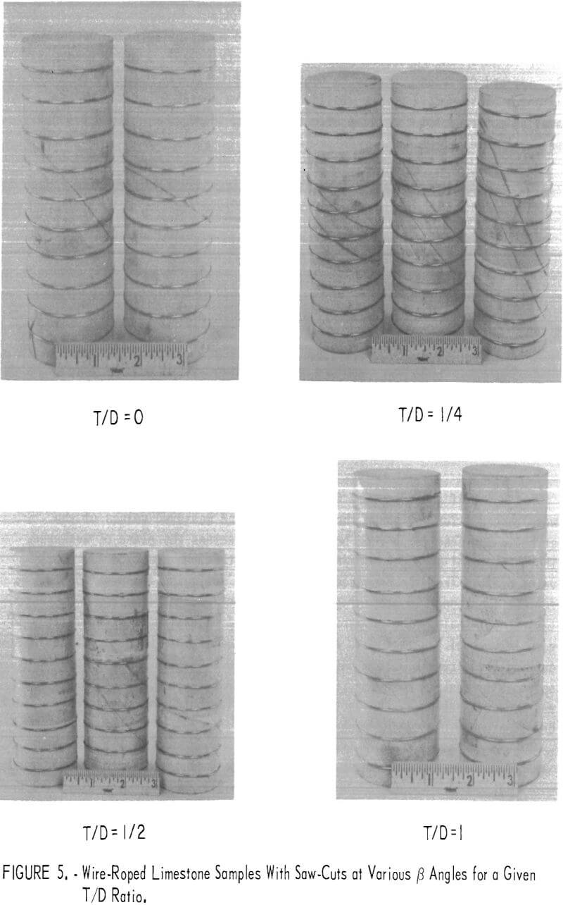 rock-bolts wire-roped limestone