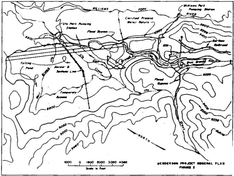 tailing and mill process water system plan