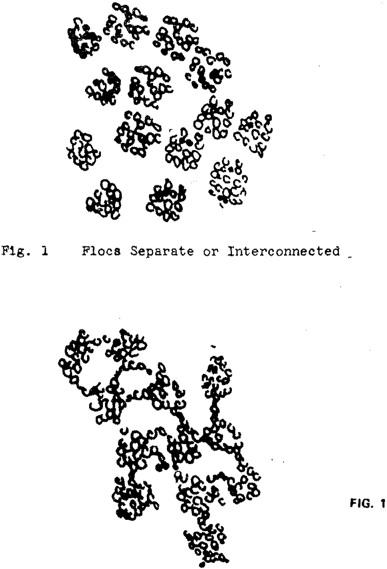 thickener-design-theory flocs separate