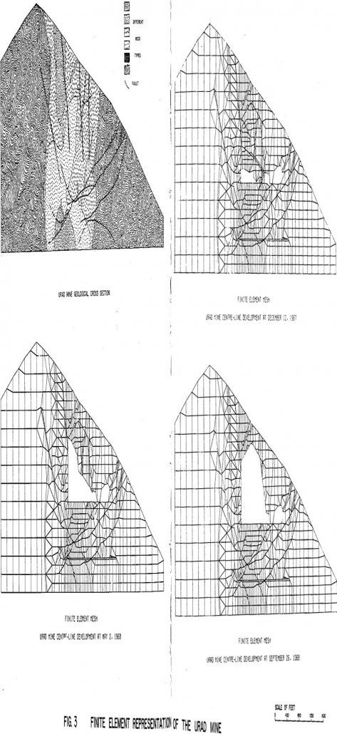 block caving finite element