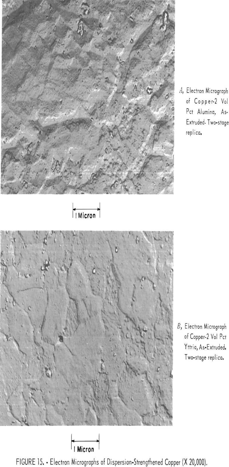 dispersion-strengthened copper electron micrographs