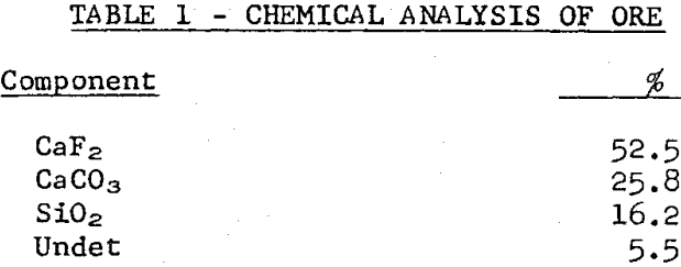 fluorspar-flotation-chemical-analysis-of-ore