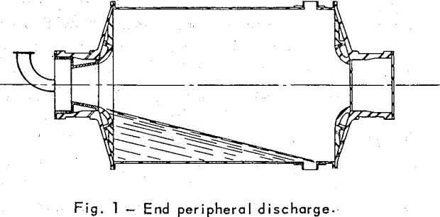 grinding-rod-mill-end-peripheral-discharge