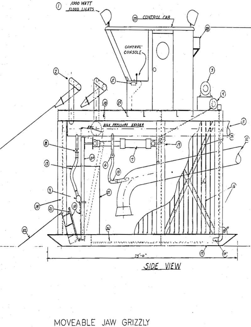 hydraulic mining moveable jaw