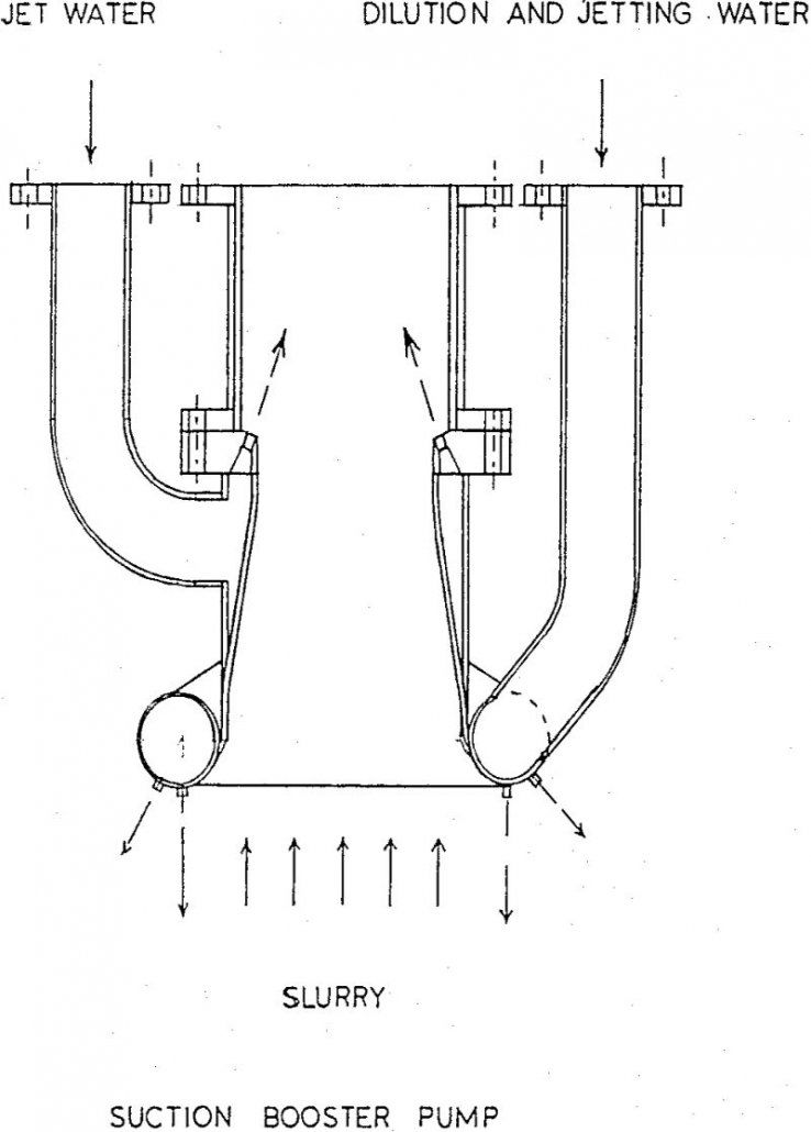 hydraulic mining suction booster pump