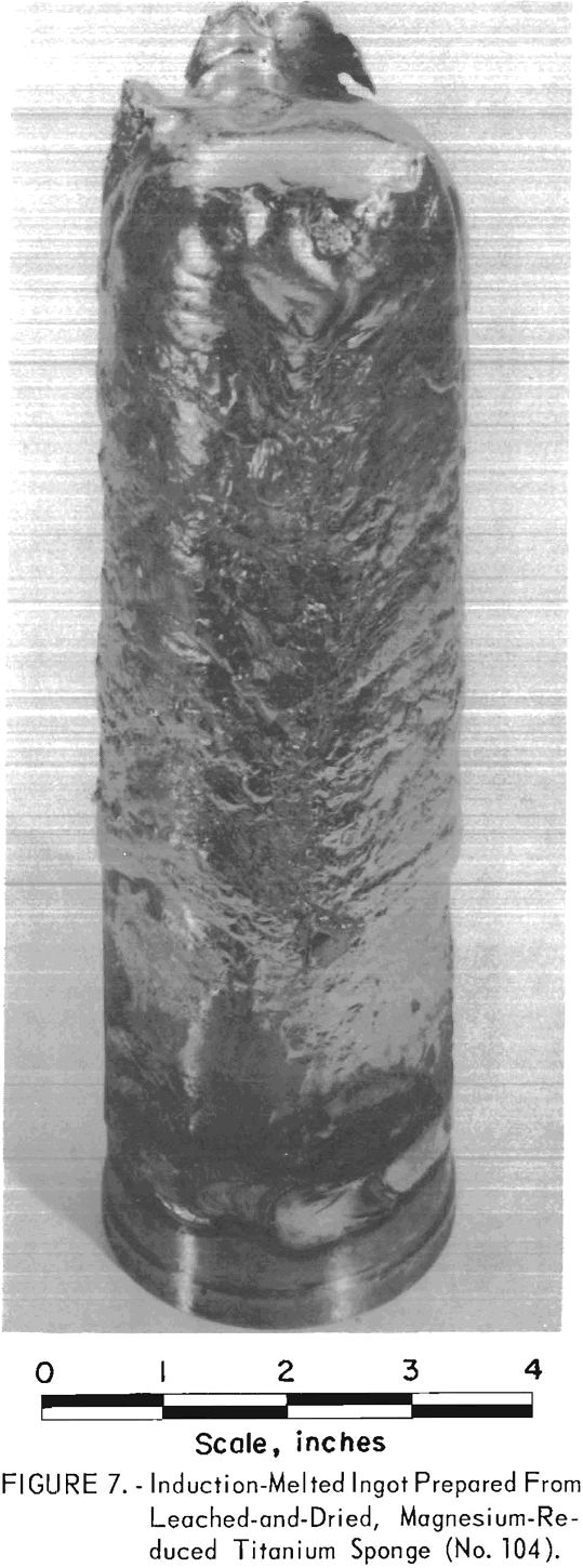 melting of titanium induction melted ingot