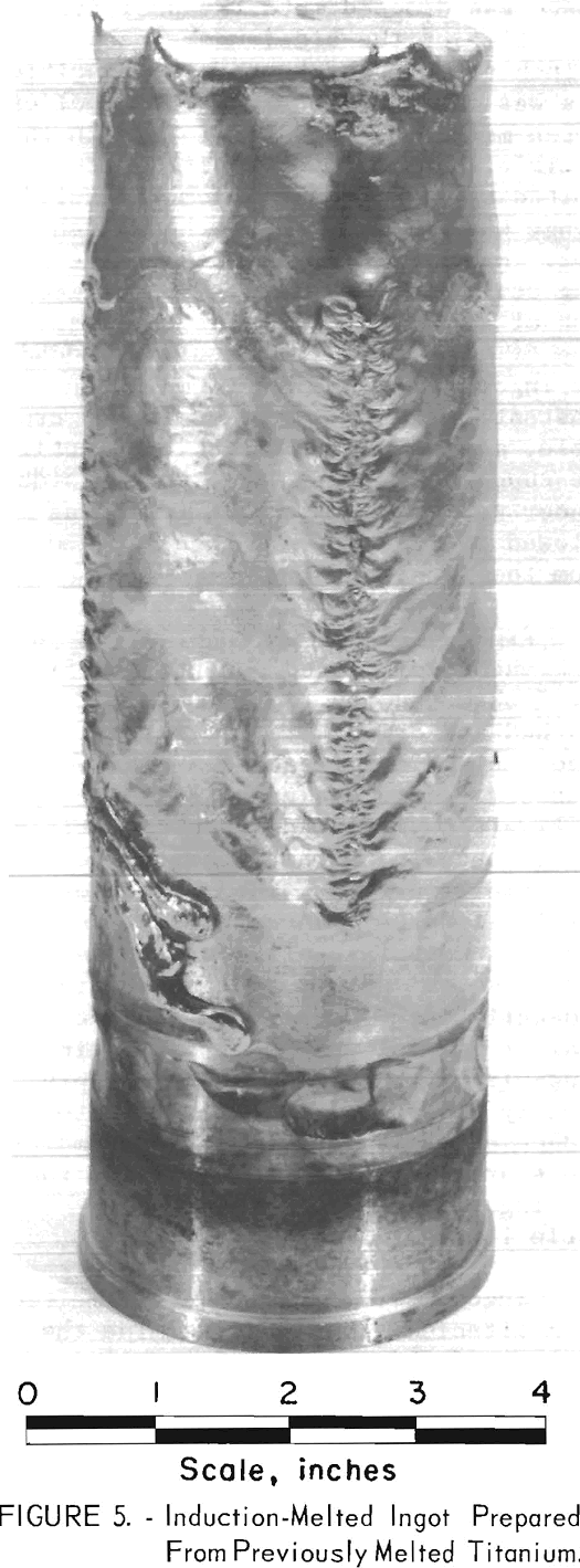 melting of titanium induction