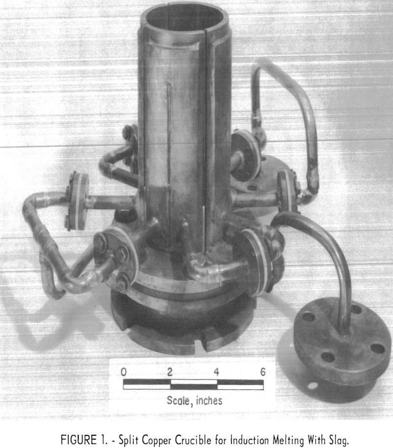 melting of titanium split copper crucible