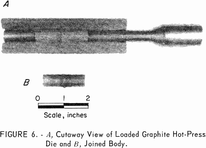 refractory-metal-compounds-cutaway-view