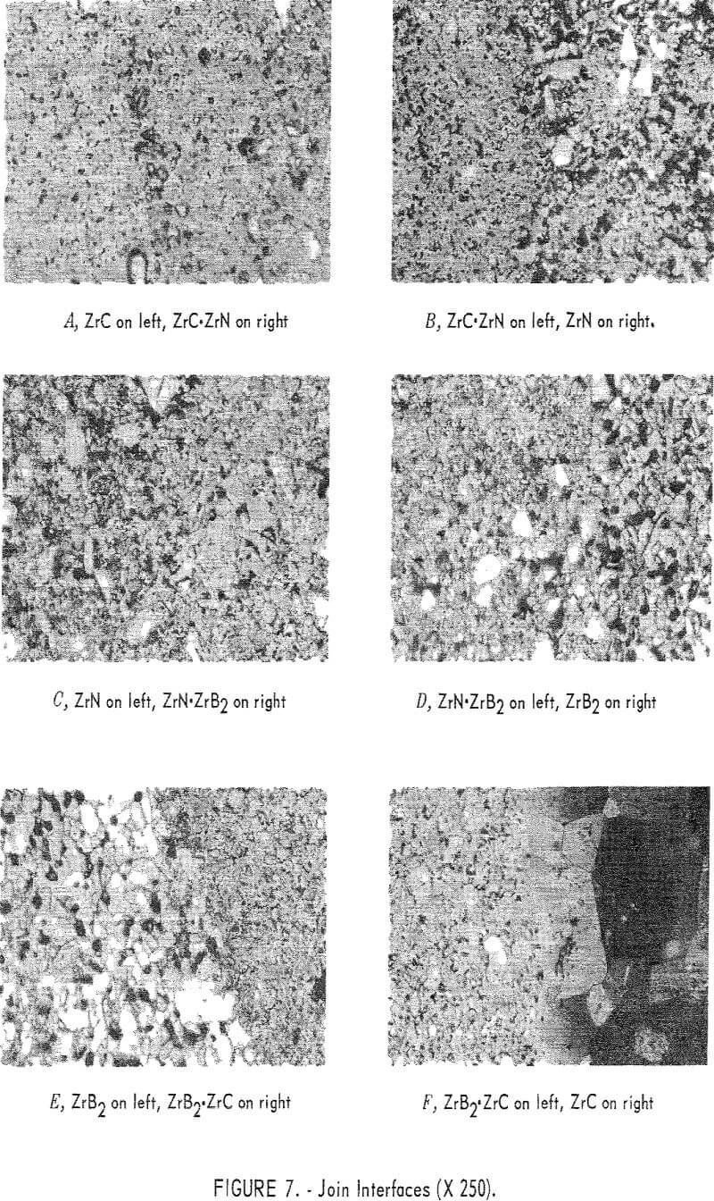 refractory metal compounds join interfaces