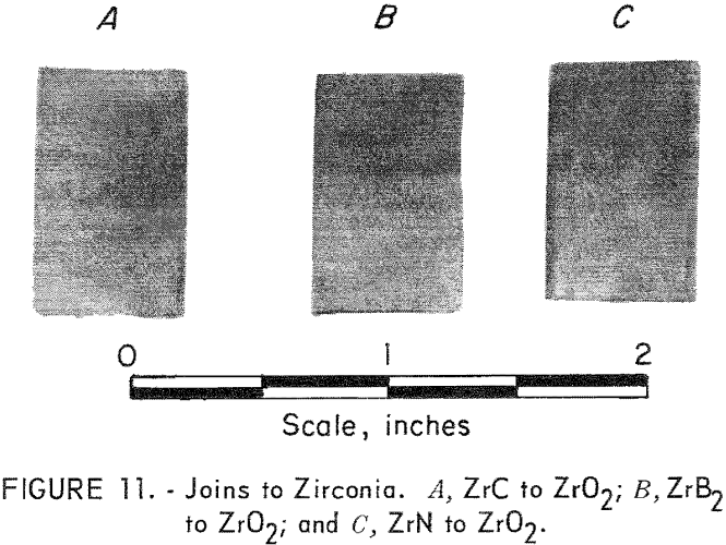 refractory-metal-compounds-joins-to-zirconia