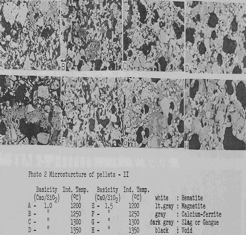 self fluxing pellets microstructure-2