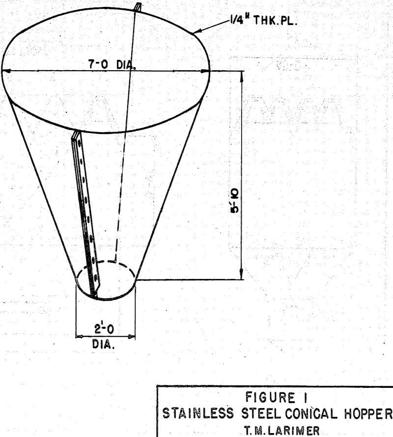 stainless steel conical hoppers