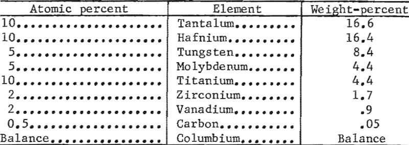 columbium-base-alloys-chemical-composition-3