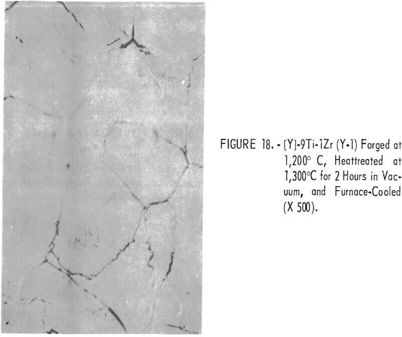 columbium base alloys forged