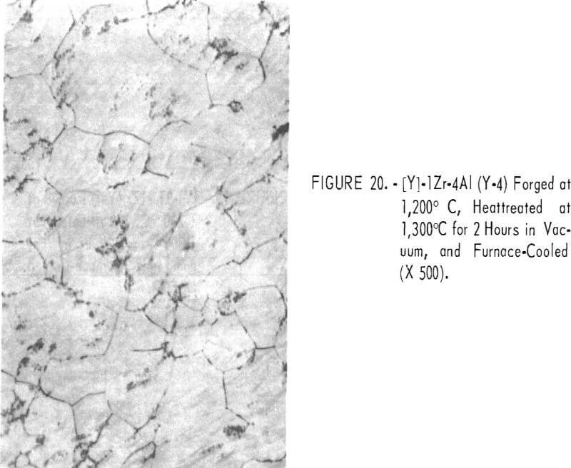 columbium base alloys heat