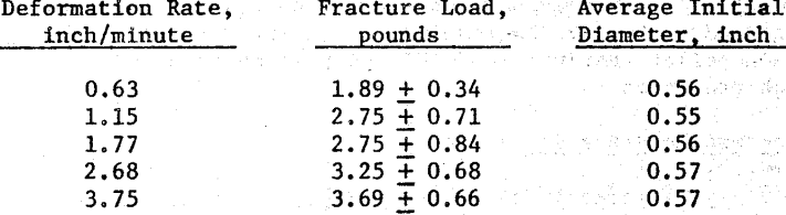 compression-testing-deformation-rate