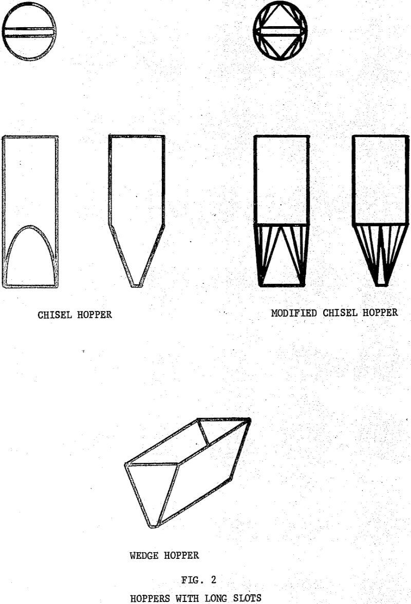 correlation of solids flow hoppers with long slots