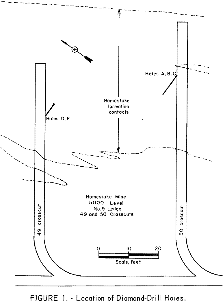 diamond-drill holes location