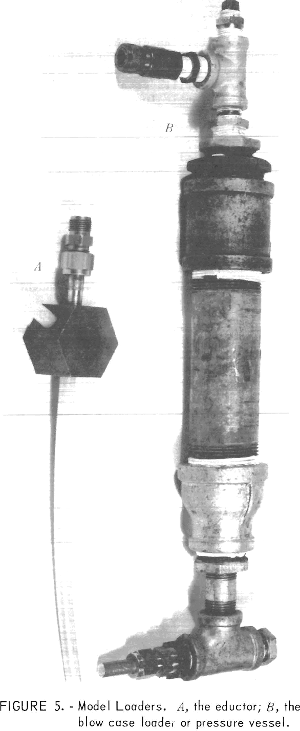 electrification-of-ammonium-nitrate model loaders