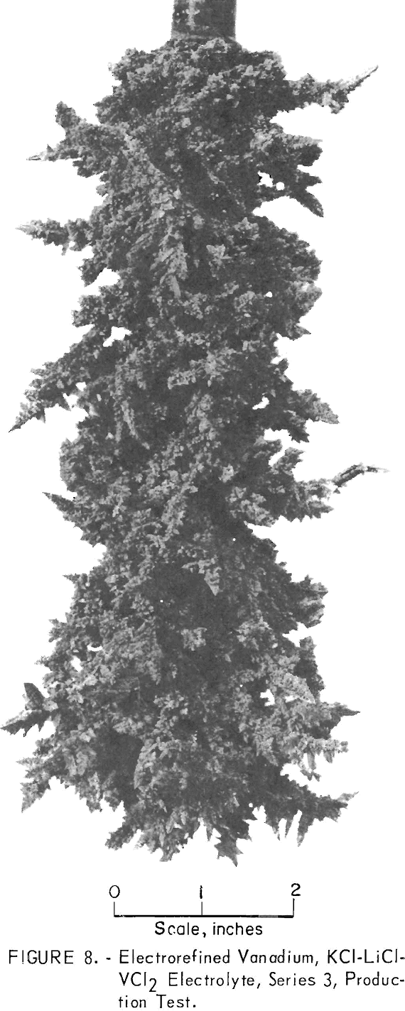 electrolytic process electrorefined vanadium-3