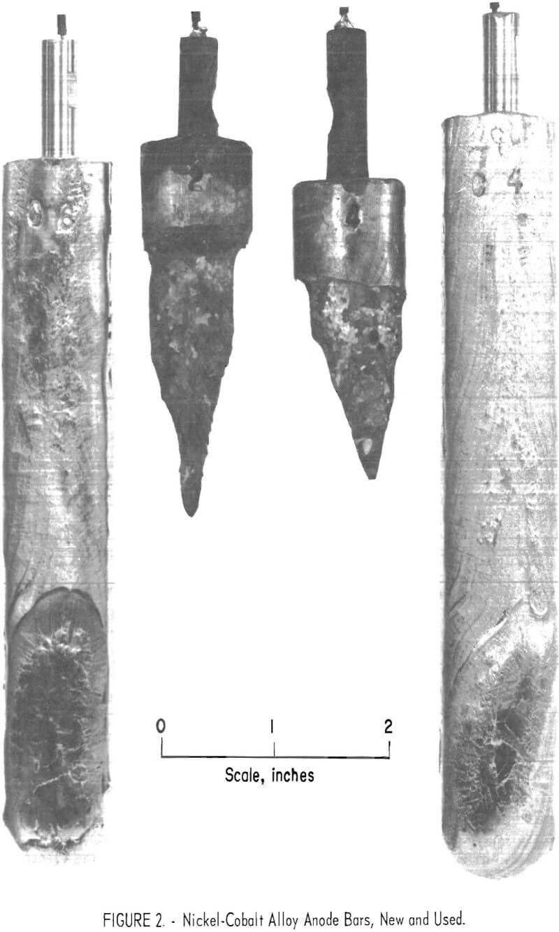 electrolytic process nickel-cobalt alloy anode bars