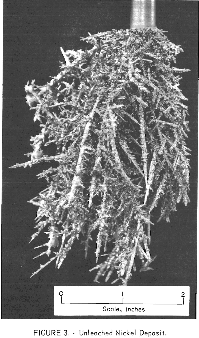 electrolytic process nickel-deposit