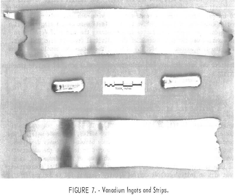 electrolytic process vanadium ingots and strips