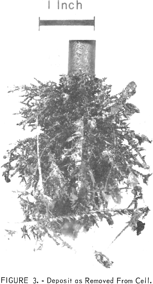 electrorefining yttrium deposit as removed from cell