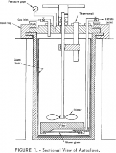 leach solution sectional view of autoclave