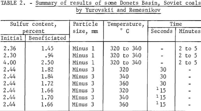 magnetic-separation-summary-of-results-2