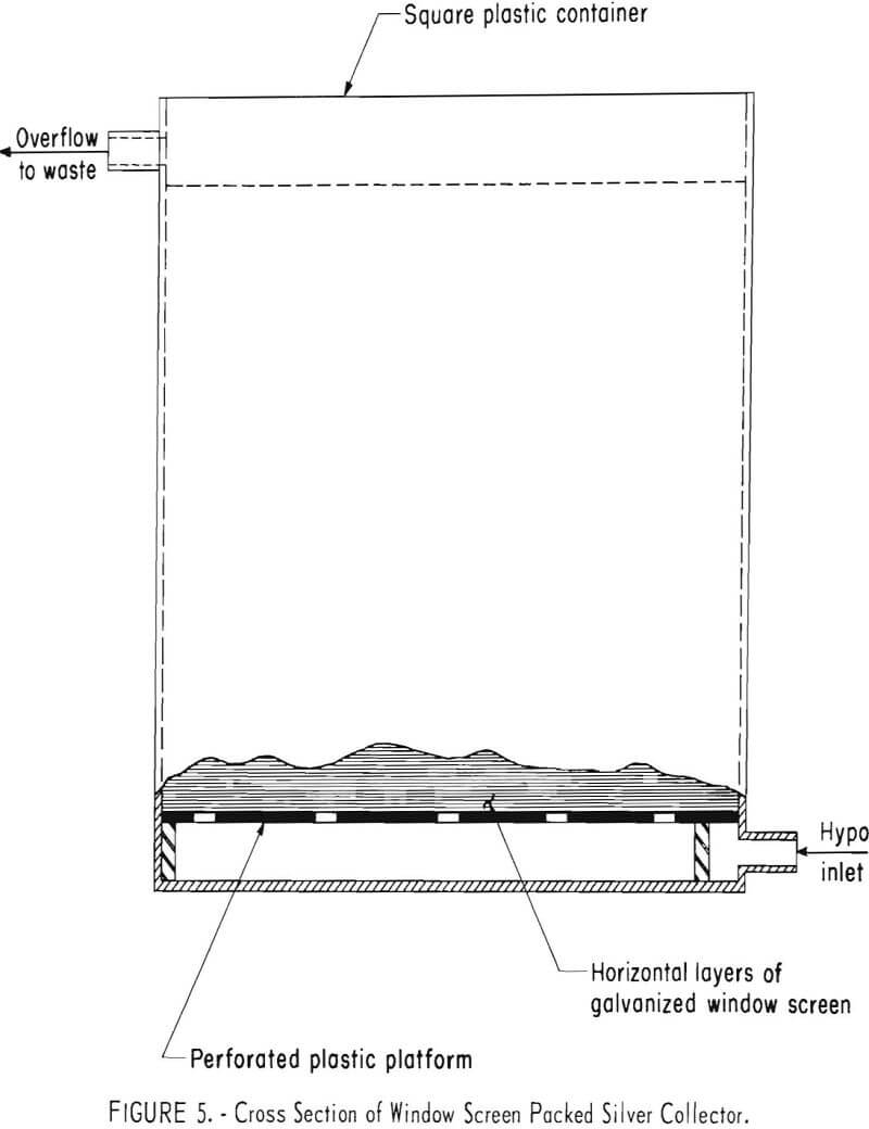 silver-recovery cross section of window