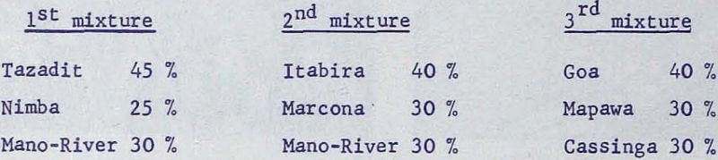 sintering-hematite-mixture