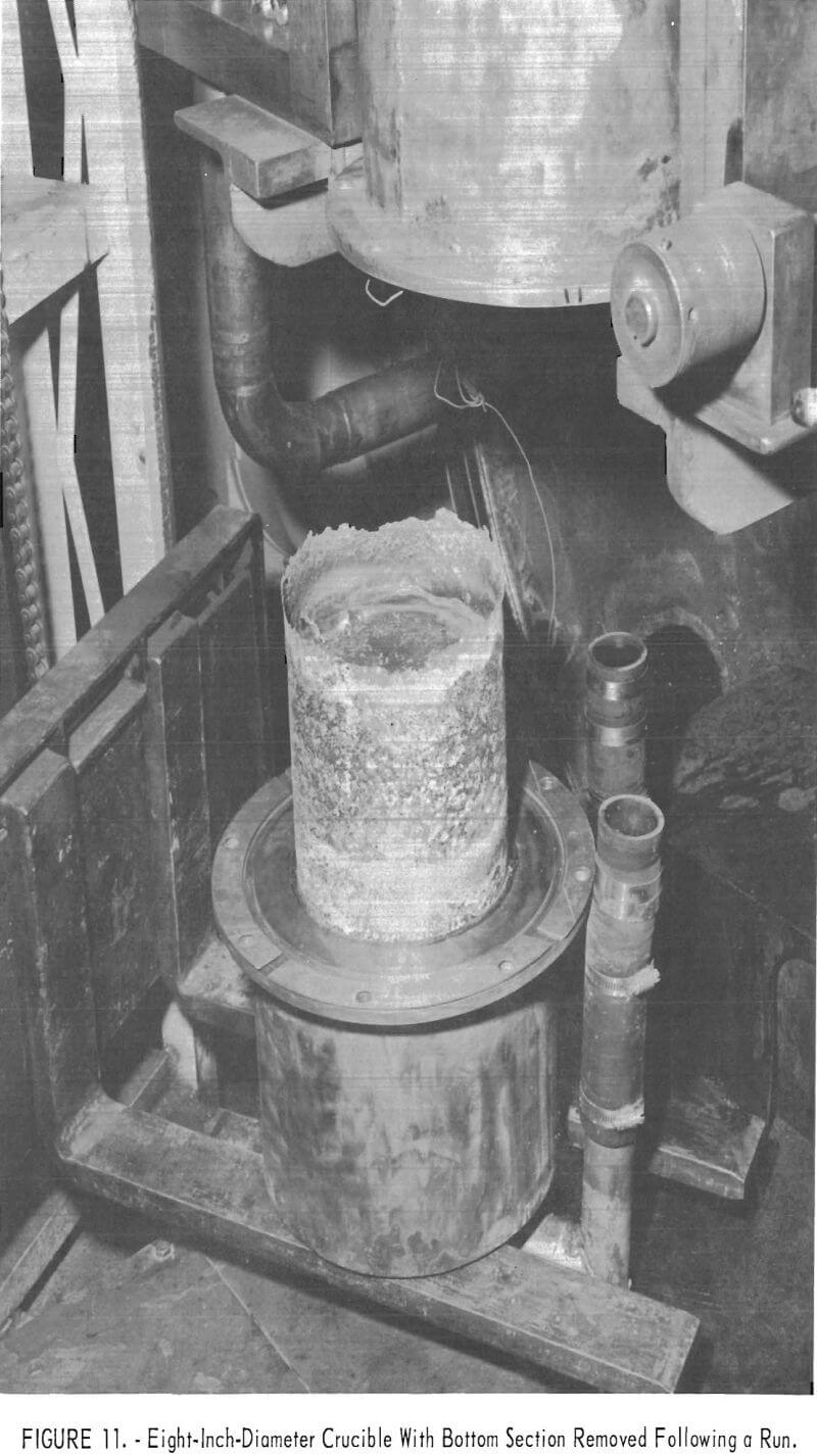 vacuum arc melting eight-inch-diameter crucible