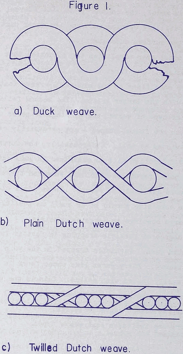 vacuum filtration weave