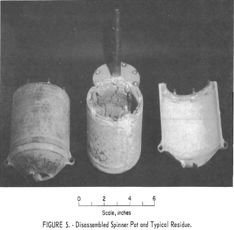 filtration-centrifugation disassembeled spinner pot