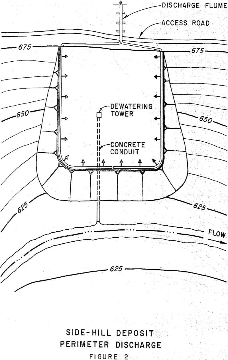 tailings disposal liquefaction side-hill deposit perimeter discharge