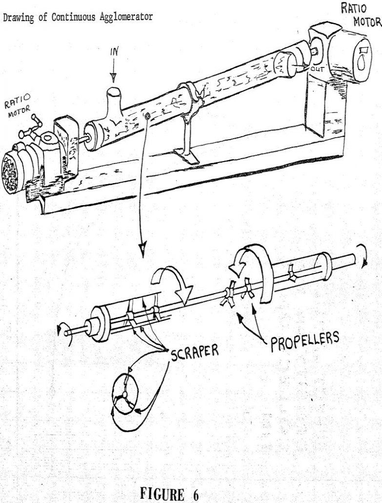 concentration of tin drawing of continuous agglomerator