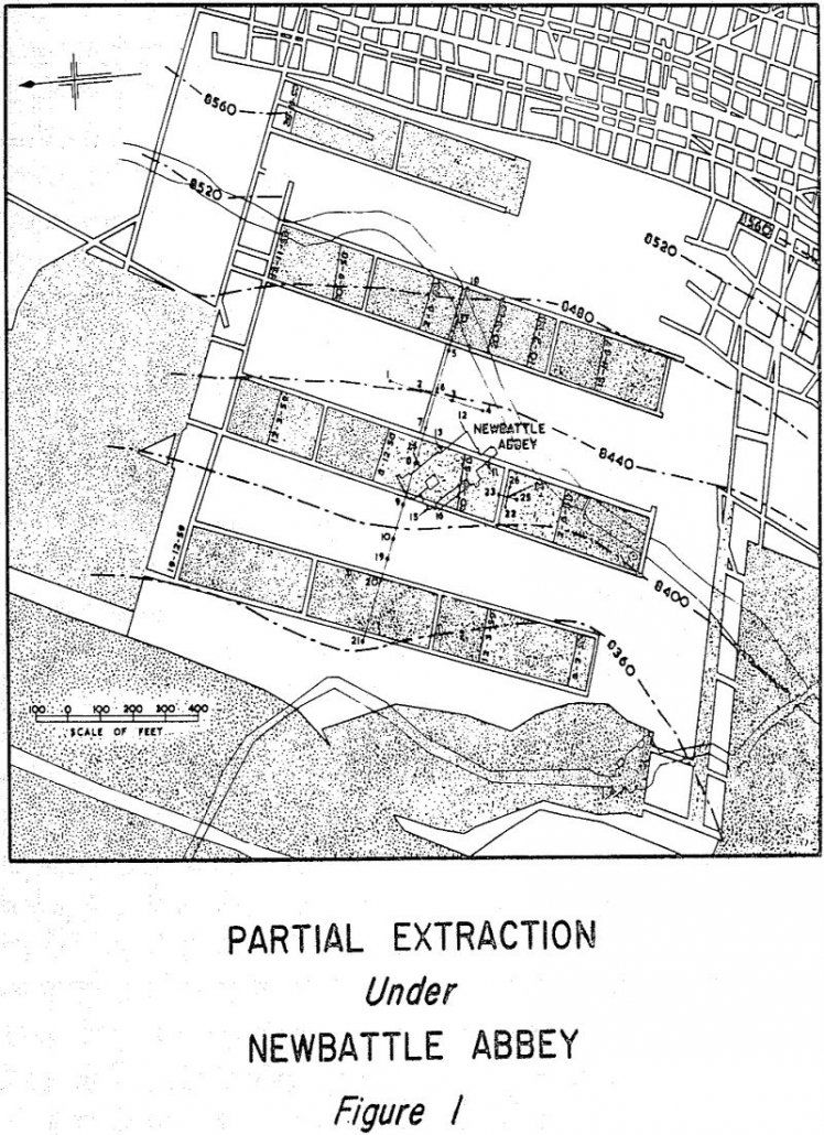 methods-of-mining partial extraction