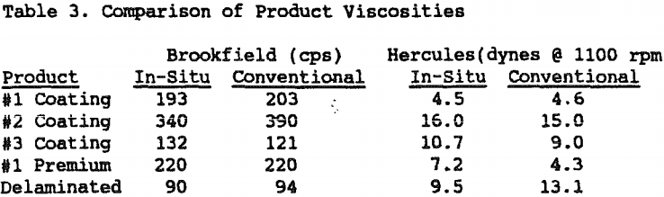 bleaching-clay-comparison-of-products